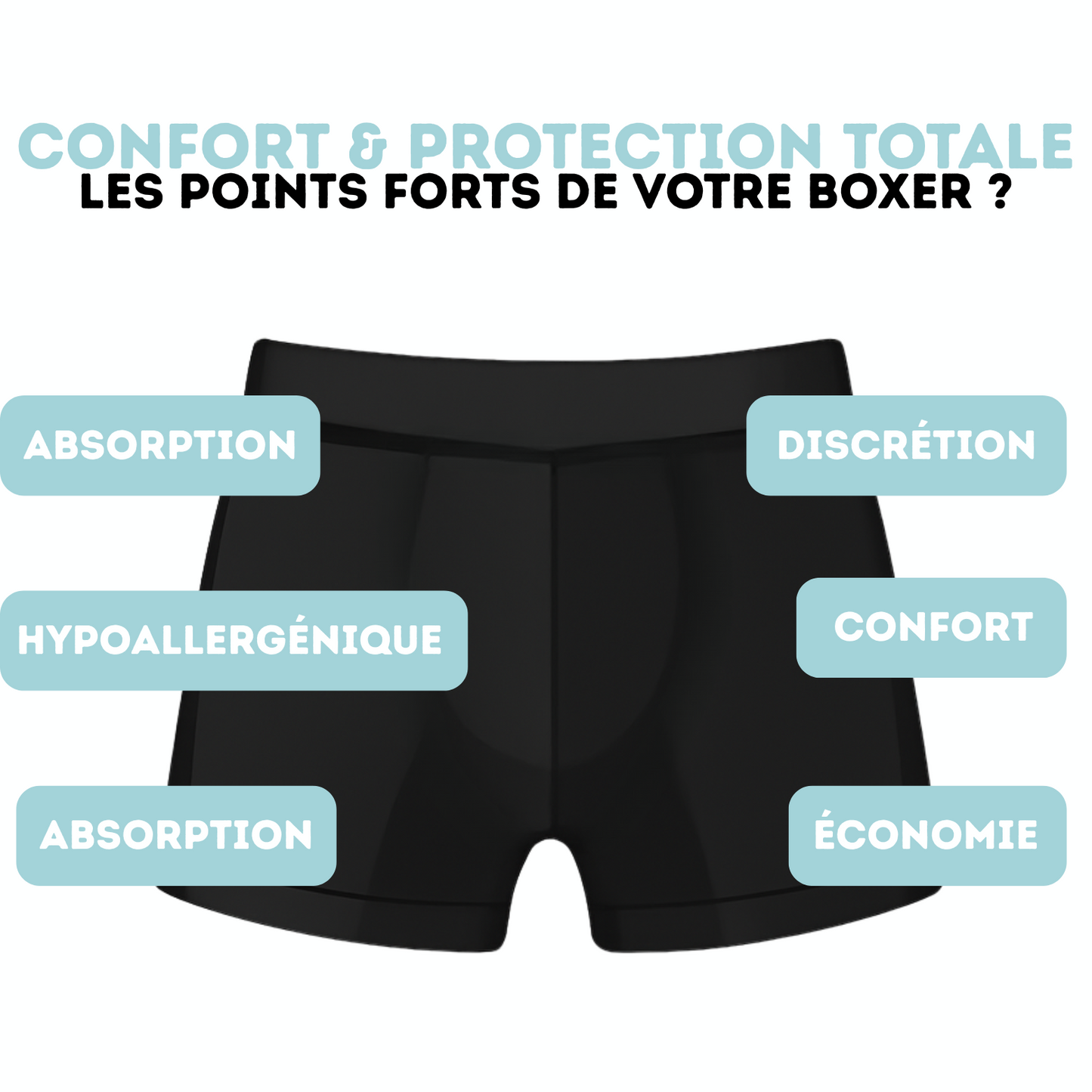 Boxer Ultra-Absorbant