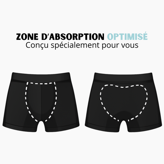 Boxer – Ultra Absorbant Homme